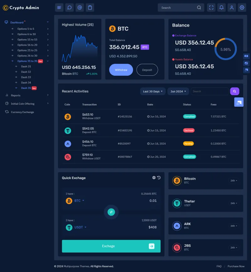 When the Algorithm Moves the Goalposts: How Platform Merit Resets Can Blindside Your Crypto Portfolio